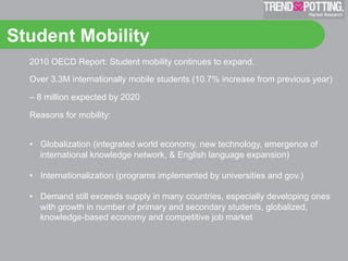 Student Mobility	
  
   2010 OECD Report: Student mobility continues to expand.

   Over 3.3M internationally mobile students (10.7% increase from previous year)

   – 8 million expected by 2020

   Reasons for mobility:	

   	
   •  Globalization (integrated world economy, new technology, emergence of
      international knowledge network, & English language expansion)

   •  Internationalization (programs implemented by universities and gov.)

   •  Demand still exceeds supply in many countries, especially developing ones
      with growth in number of primary and secondary students, globalized,
      knowledge-based economy and competitive job market
 