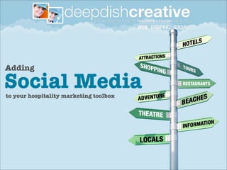 Adding

Social Media
to your hospitality marketing toolbox
 