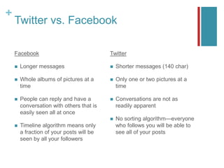 +
Twitter vs. Facebook
Facebook
 Longer messages
 Whole albums of pictures at a
time
 People can reply and have a
conversation with others that is
easily seen all at once
 Timeline algorithm means only
a fraction of your posts will be
seen by all your followers
Twitter
 Shorter messages (140 char)
 Only one or two pictures at a
time
 Conversations are not as
readily apparent
 No sorting algorithm—everyone
who follows you will be able to
see all of your posts
 