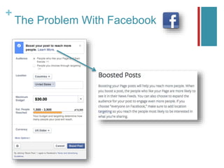 +
The Problem With Facebook
 