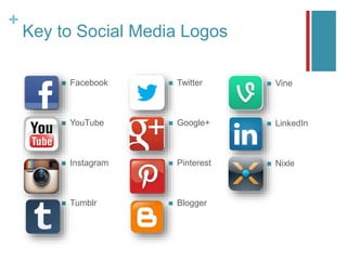 +
 Facebook
 YouTube
 Instagram
 Tumblr
Key to Social Media Logos
 Twitter
 Google+
 Pinterest
 Blogger
 Vine
 LinkedIn
 Nixle
 