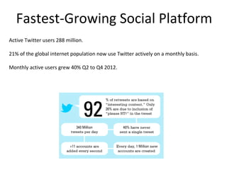 Fastest-Growing Social Platform
Active Twitter users 288 million.
21% of the global internet population now use Twitter actively on a monthly basis.
Monthly active users grew 40% Q2 to Q4 2012.
 