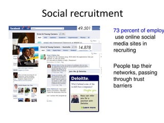 Social recruitment
73 percent of employ
use online social
media sites in
recruiting
People tap their
networks, passing
through trust
barriers
49,501
14,878
 