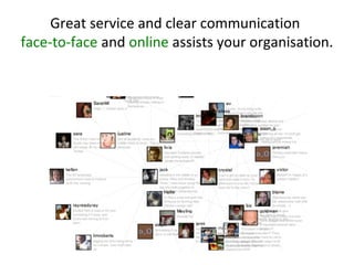 Great service and clear communication
face-to-face and online assists your organisation.
 