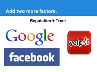 Add two more factors.
         Reputation + Trust
 