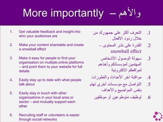 More importantly – ‫واألهم‬
1.   Get valuable feedback and insight into        ‫التعرف أكثر على جمهورك من‬        .1
     who your audiences are
                                                             ‫خالل ردود األفعال‬
2.   Make your content shareable and create           – ‫القدرة على نشر المحتوى‬      .2
     a snowball effect
                                                            snowball effect
3.   Make it easy for people to find your              ‫سهولة الوصول األشخاص‬         .3
     organisation on multiple online platforms
     – and point them to your website for full
                                                      ‫المهتمين لمؤسساتكم وأخذهم‬
     details                                                  ‫لمواقعكم االكترونية‬
4.   Easily stay up to date with what people
                                                  ‫مواكبة اخر األحداث والتطورات‬      .4
     talk about                                  ‫التواصل مع مؤسسات أخرى تهتم‬        .5
                                                        ‫بنفس المواضيع واألهداف‬
5.   Easily stay in touch with other
     organisations in your local area or            ‫توظيف متوطوعين أو موظفين‬        .6
     sector – and mutually support each
     other

6.   Recruiting staff or volunteers is easier
     through social networks
 