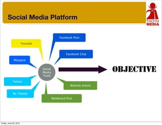 Social Media Platform  Objective Social Media Tools Facebook Post Facebook Chat Youtube Myspace Website Article Twitter We...
