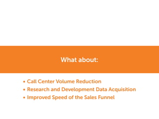 What about:
Call Center Volume Reduction
Research and Development Data Acquisition
Improved Speed of the Sales Funnel
 