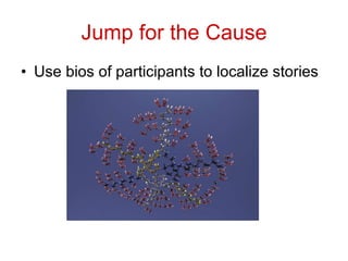 Jump for the Cause Use bios of participants to localize stories 
