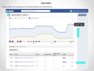 Page insights:
These options are ongoing and virtually endless and informational.
 