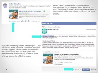 If you find something helpful, interesting et – Click
on “Share” make a positive comments with your
business tagged. You just shared a community
resource not only with YOUR program, but
reached more due to the tag as well as those
who are also on the affiliating page.
When “Liking” a page while in your business’s
administrative panel, updated event will appear on
your “Fane Page Timeline”. You may either go there to
read current subjects on interest or click on the page
directly.
 