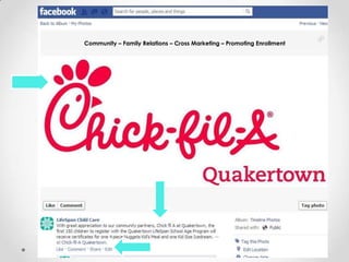 Community – Family Relations – Cross Marketing – Promoting Enrollment
 