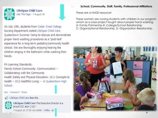 School, Community, Staff, Family, Professional Affiliations
These are a HUGE resource!
These women are nursing students with children in our program
whom as a class project taught about proper hand washing.
A: Family Partnership B: College/School Relationship
C: Organizational Relationship, D: Organization Relationship.
 