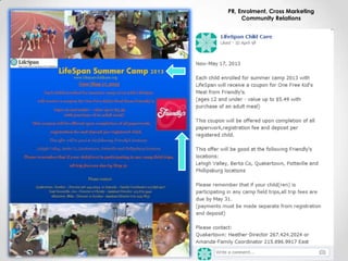 PR, Enrolment, Cross Marketing
Community Relations
 