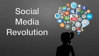 Social
Media
Revolution
 
