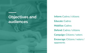 Objectives and
audiences
Inform: Cadres / citizens
Educate: Cadres
Mobilize: Cadres
Defend: Cadres / citizens
Campaign: Citizens / voters
Encourage: Citizens / voters /
opponents
 