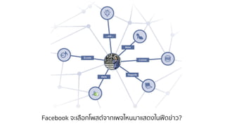 Facebook จะเลือกโพสต์จากเพจไหนมาแสดงในฟีดข่าว?
 