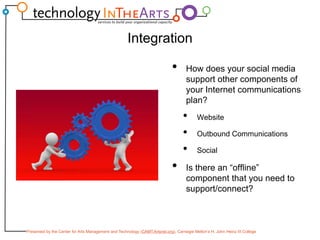 IntegrationHow does your social media support other components of your Internet communications plan?WebsiteOutbound CommunicationsSocialIs there an “offline” component that you need to support/connect?