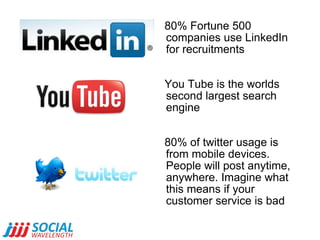 <ul><li>80% Fortune 500  companies use LinkedIn for recruitments </li></ul><ul><li>You Tube is the worlds second largest s...