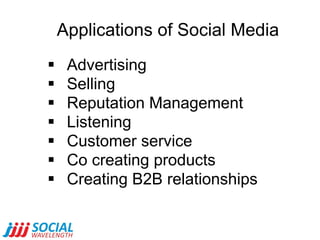 Applications of Social Media <ul><ul><ul><ul><li>Advertising </li></ul></ul></ul></ul><ul><ul><ul><ul><li>Selling </li></u...