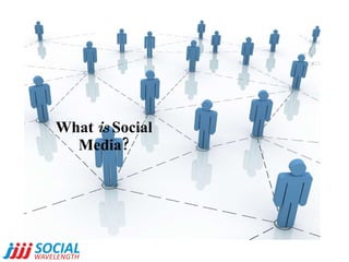 What  is  Social Media? 