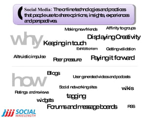 why “ Social Media:  The online technologies and practices that people use to share opinions, insights, experiences and pe...