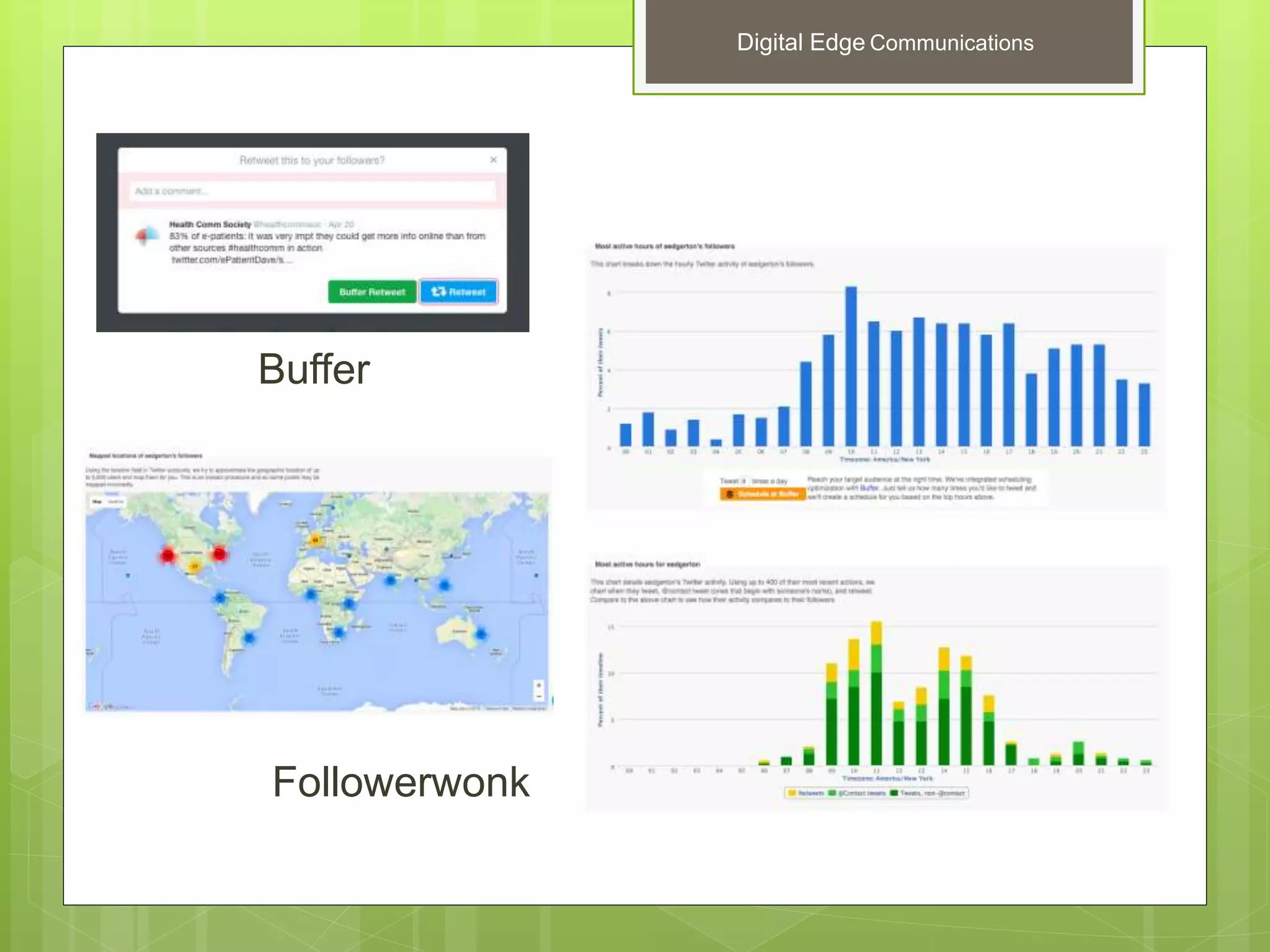 Buffer
Followerwonk
Digital Edge Communications
 