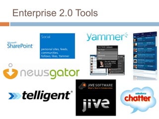 Enterprise 2.0 Tools
 