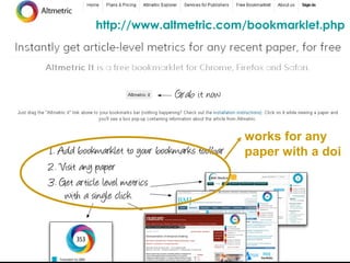 works for any
paper with a doi
http://www.altmetric.com/bookmarklet.php
 