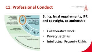 C1: Professional Conduct
Ethics, legal requirements, IPR
and copyright, co-authorship
• Collaborative work
• Privacy settings
• Intellectual Property Rights
30001
 