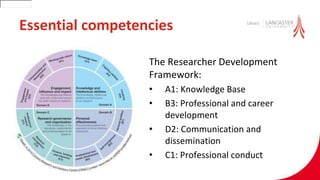Essential competencies
The Researcher Development
Framework:
• A1: Knowledge Base
• B3: Professional and career
development
• D2: Communication and
dissemination
• C1: Professional conduct
30001
 