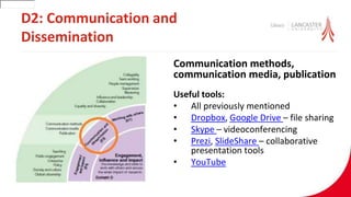 D2: Communication and
Dissemination
Communication methods,
communication media, publication
Useful tools:
• All previously mentioned
• Dropbox, Google Drive – file sharing
• Skype – videoconferencing
• Prezi, SlideShare – collaborative
presentation tools
• YouTube
30001
 