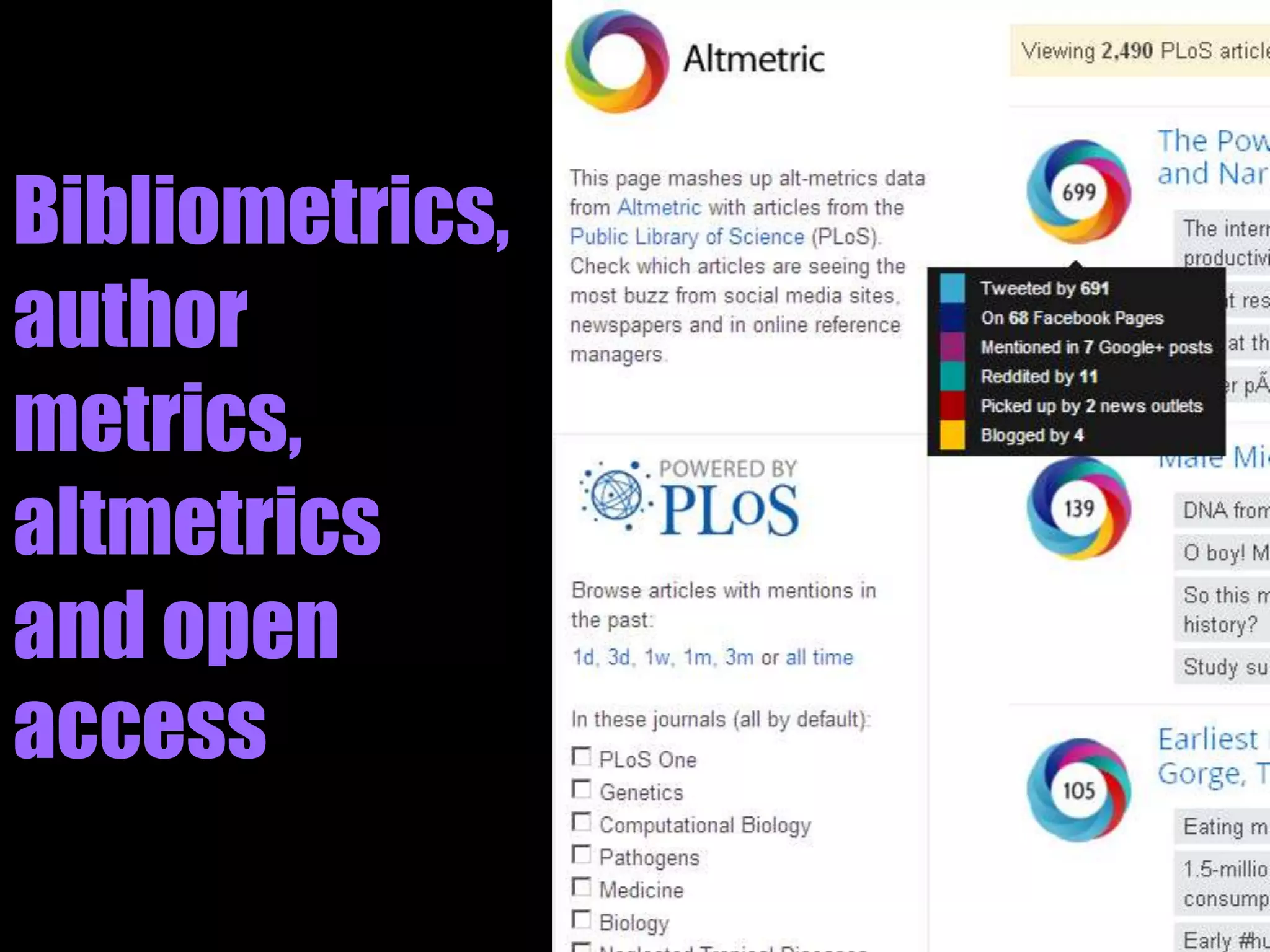 Bibliometrics,
author
metrics,
altmetrics
and open
access
 