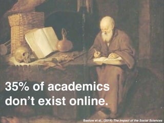 35% of academics 
don’t exist online. 
Bastow et al., (2014) The Impact of the Social Sciences 
 