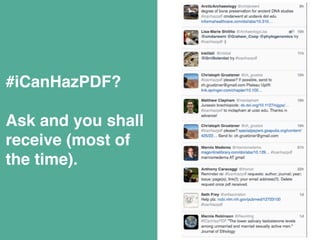 #iCanHazPDF?" 
! 
Ask and you shall 
receive (most of 
the time). 
 