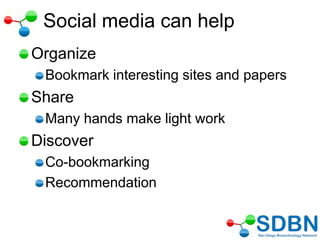 Social media can help
Organize
Bookmark interesting sites and papers
Share
Many hands make light work
Discover
Co-bookmarking
Recommendation
 