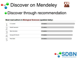 Discover
Discover through recommendation
Discover on Mendeley
 