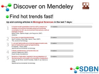 Find hot trends fast!
Discover on Mendeley
 