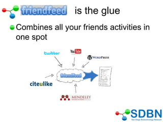 Combines all your friends activities in
one spot
is the glue
 