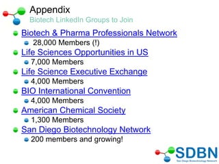 Appendix
Biotech LinkedIn Groups to Join
Biotech & Pharma Professionals Network
28,000 Members (!)
Life Sciences Opportunities in US
7,000 Members
Life Science Executive Exchange
4,000 Members
BIO International Convention
4,000 Members
American Chemical Society
1,300 Members
San Diego Biotechnology Network
200 members and growing!
 