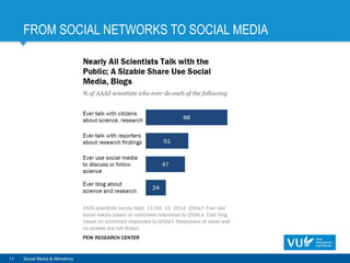 FROM SOCIAL NETWORKS TO SOCIAL MEDIA
11 Social Media & Altmetrics
 