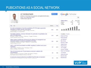 PUBICATIONS AS A SOCIAL NETWORK
5 Social Media & Altmetrics
 