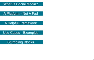 What Is Social Media?

A Platform - Not A Fad

A Helpful Framework

Use Cases - Examples

  Stumbling Blocks



          ...