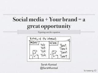 Social media + Your brand = a
      great opportunity!
          Figuring out the equation!




            Sarah Kuntsal
            @SarahKuntsal	

 