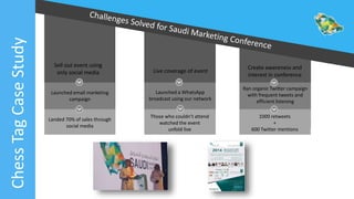 Sell out event using
only social media
Launched email marketing
campaign
Live coverage of event
Create awareness and
inter...