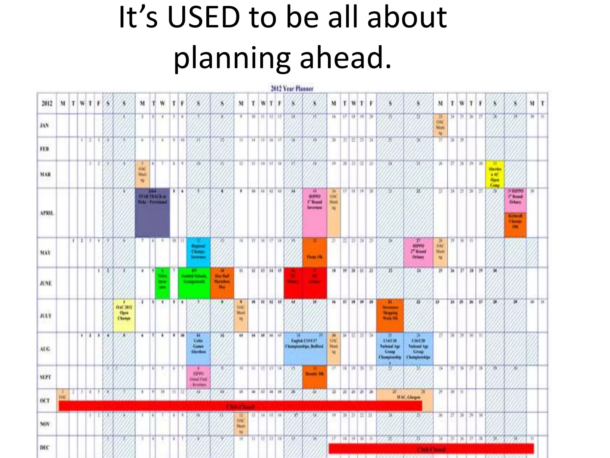It’s USED to be all about
planning ahead.
 