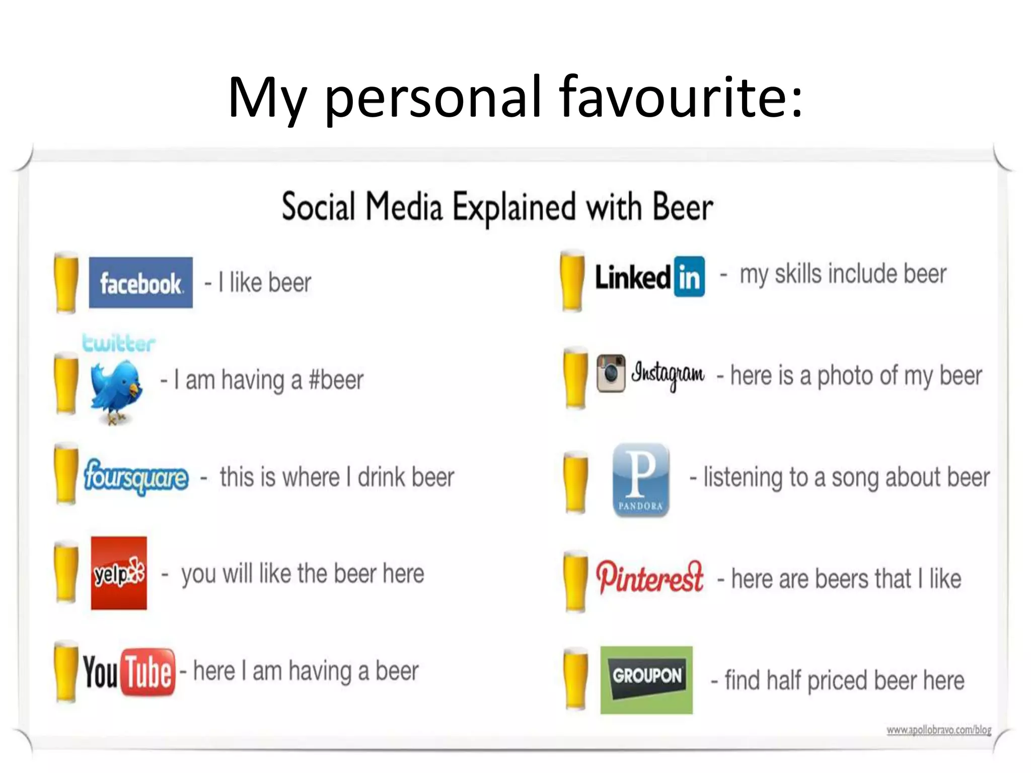 My personal favourite:
 