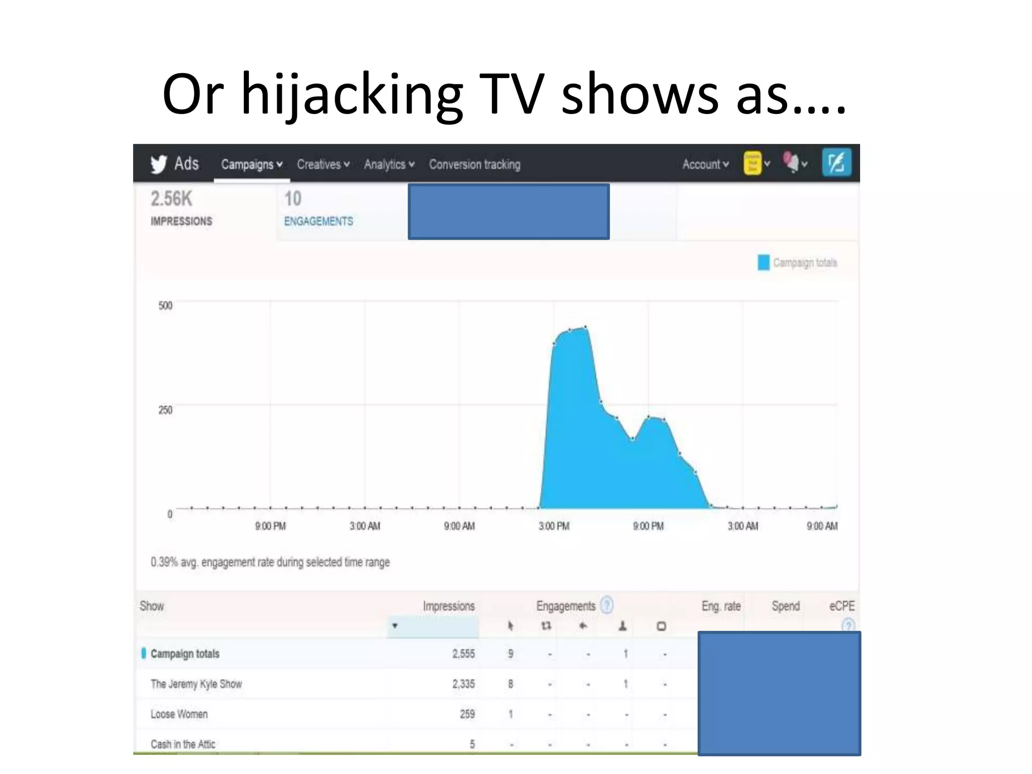 Or hijacking TV shows as….
 