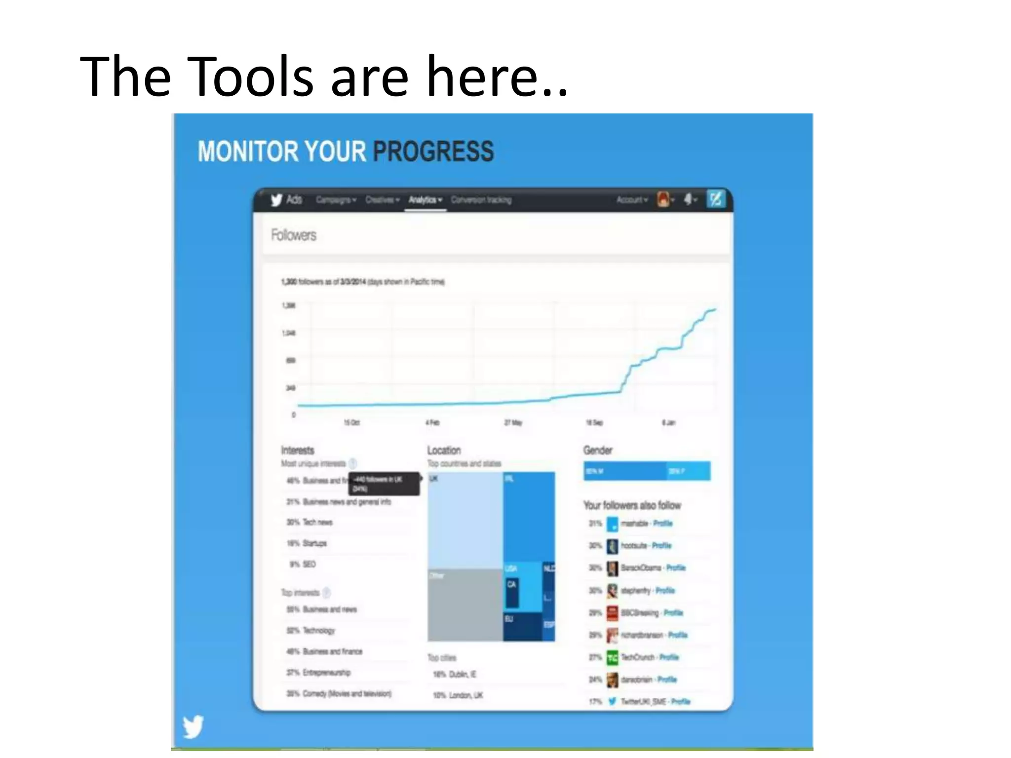 The Tools are here..
 