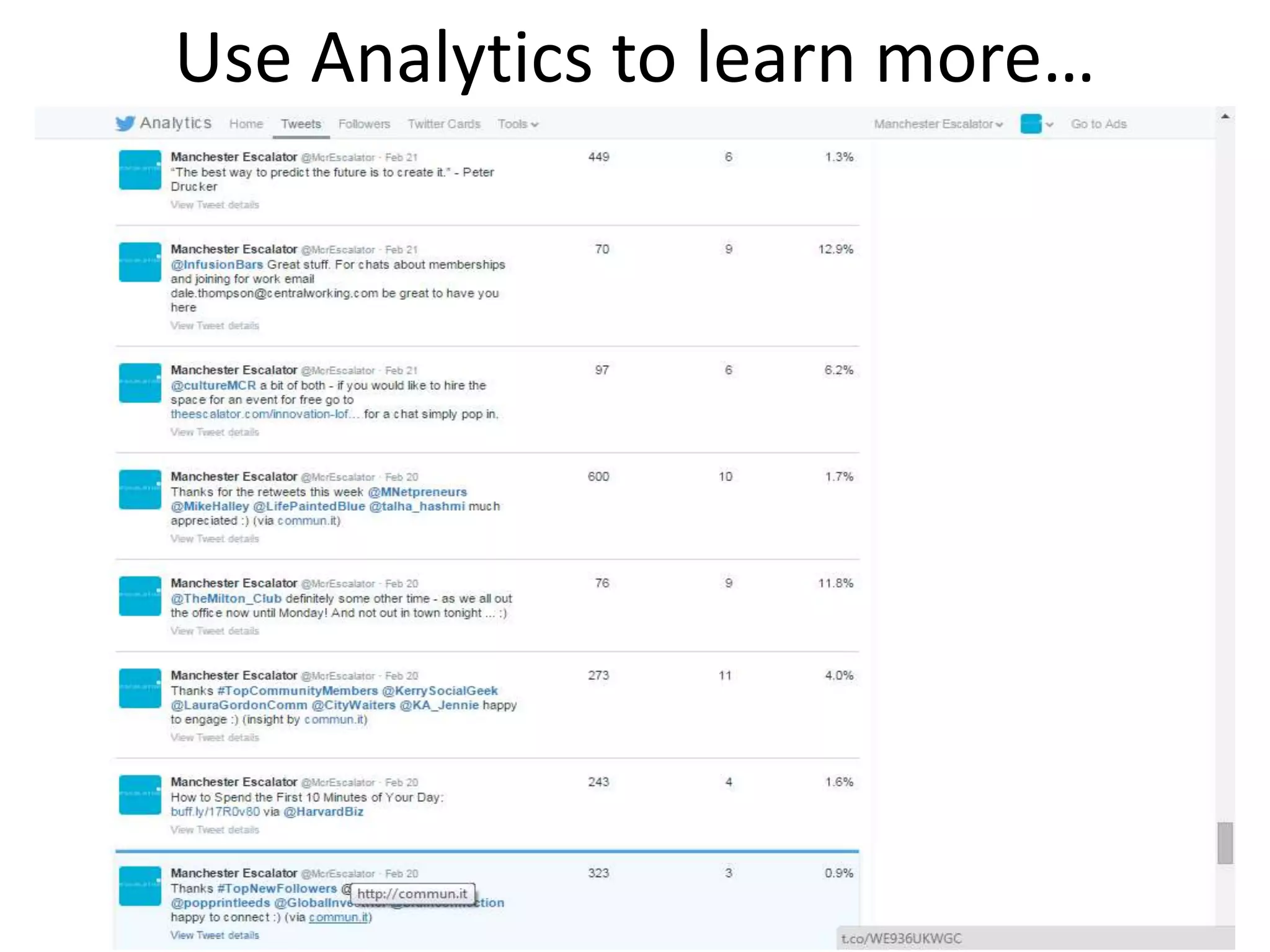 Use Analytics to learn more…
 